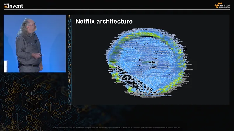 AWS re:Invent slide titled "Netflix architecture" showing a dense circular web of interconnected service nodes