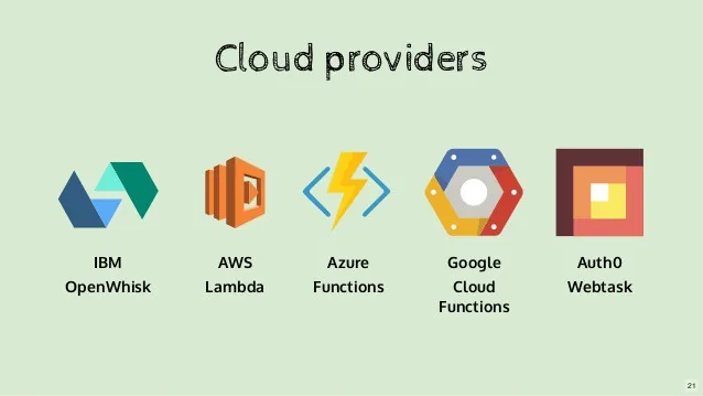 Logos of cloud providers: IBM OpenWhisk, AWS Lambda, Azure Functions, Google Cloud Functions, Auth0 Webtask