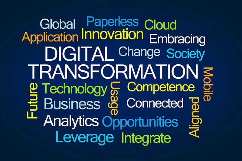 Word cloud on dark blue with "Digital Transformation" largest among terms like Innovation, Cloud, Technology